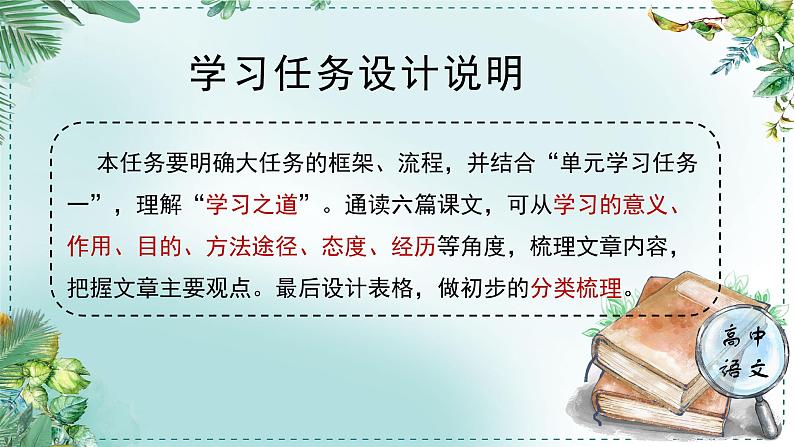 人教统编版高中语文必修上册第三单元《学习任务一：梳理文章内容，把握主要观点》单元教学设计课件第2页