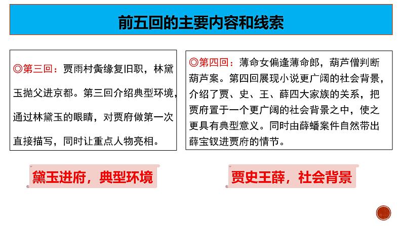 人教统编版高中语文必修 下册第七单元《〈红楼梦〉整本书阅读2：整体理解》精品课件第5页