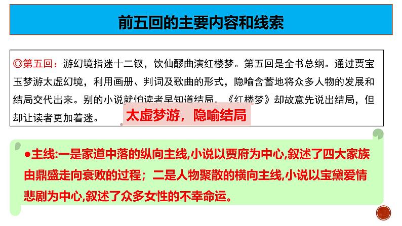 人教统编版高中语文必修 下册第七单元《〈红楼梦〉整本书阅读2：整体理解》精品课件第6页