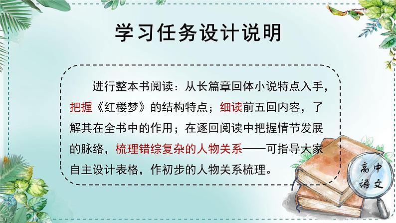 人教统编版高中语文必修 下册第七单元整本书阅读《红楼梦》《学习任务一：整体感知，把握主体》名师单元教学课件（3课时）第2页