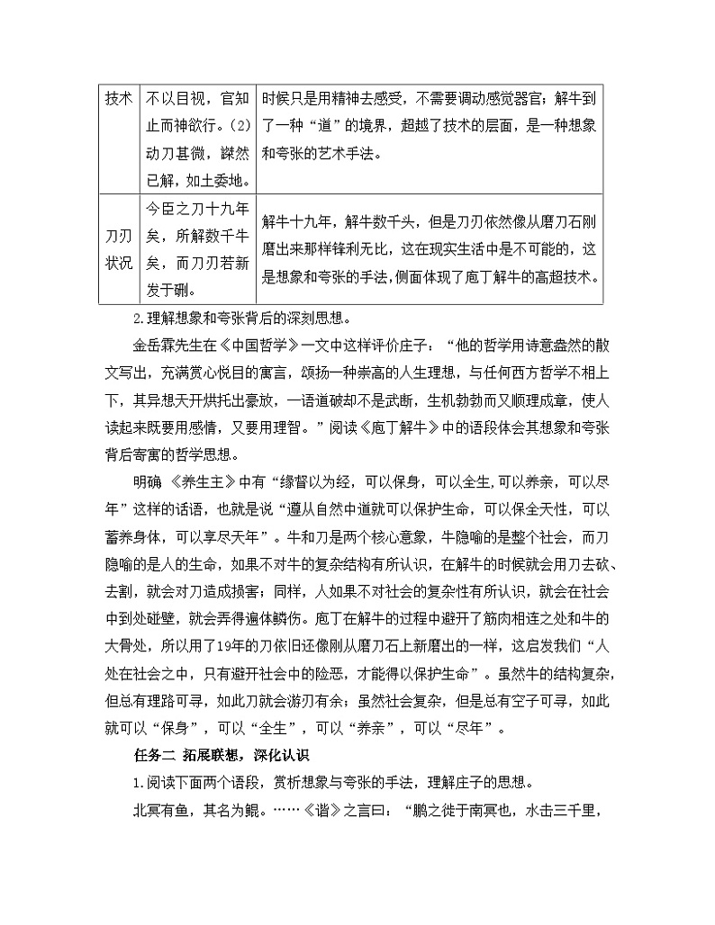 人教统编版高中语文必修 下册 第一单元《【阅读专题3】汪洋恣肆，仪态万方：庄子寓言的想象与夸张》教学设计第2页
