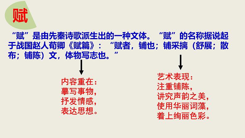 人教统编版高中语文必修 下册 8-16*《阿房宫赋》精品课件第3页