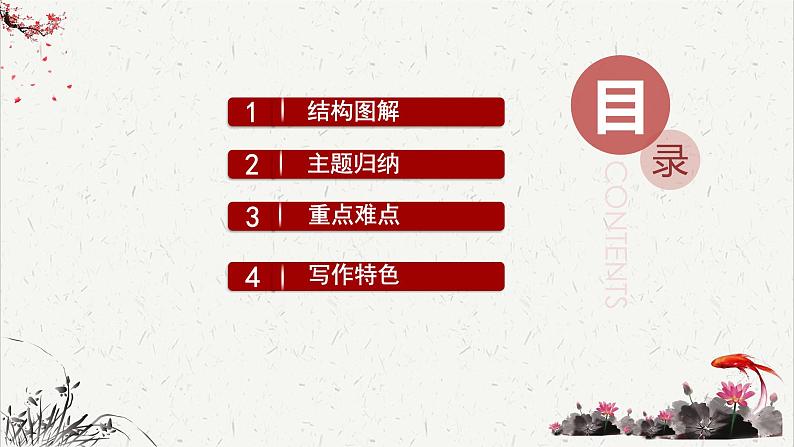 人教统编版高中语文必修 下册 6-14.1*《促织》重难点探究  课件第2页