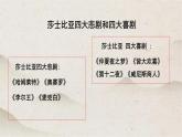 人教统编版高中语文必修 下册  2-6*《哈姆莱特（节选）》优质课件