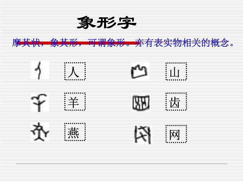 高中语文 人教版 (新课标) 选修《语言文字应用》第三课第一节《汉字的起源》课件第4页