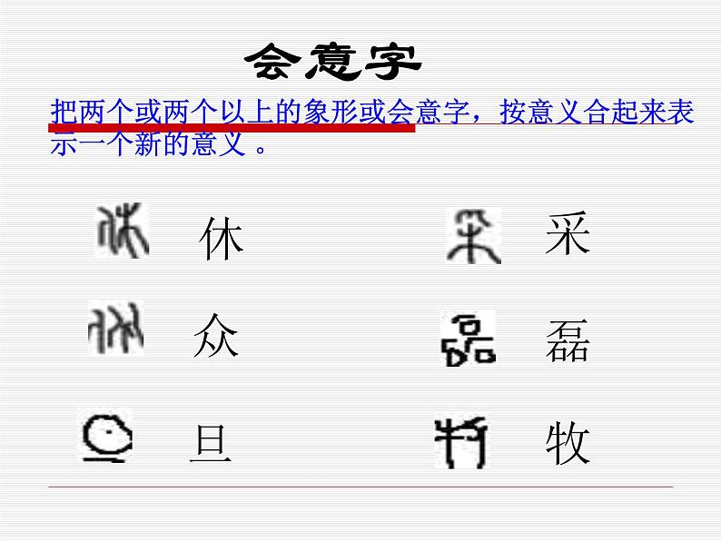 高中语文 人教版 (新课标) 选修《语言文字应用》第三课第一节《汉字的起源》课件第6页