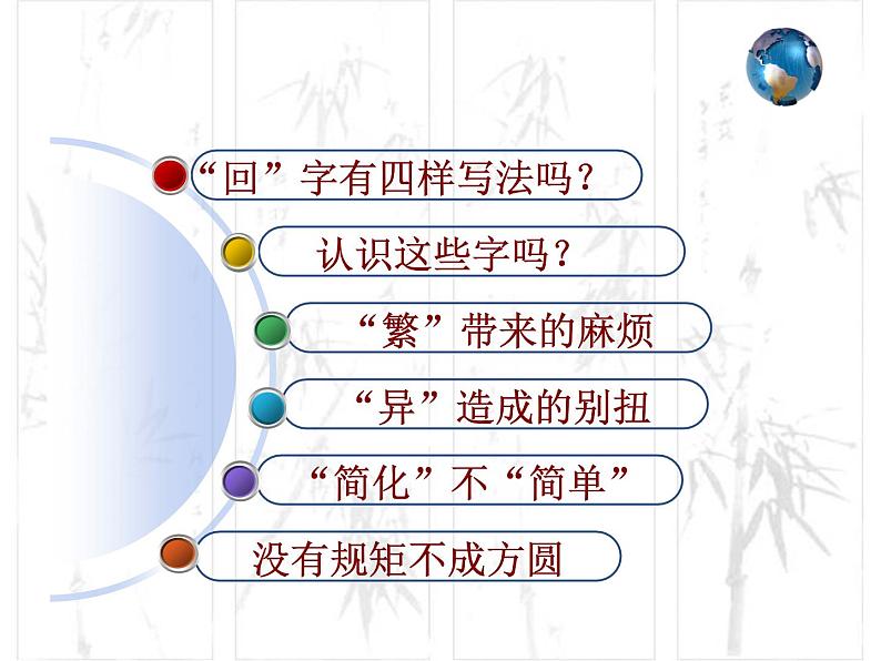 高中语文 人教版 (新课标) 选修《语言文字应用》第三课第一节《汉字的简化规范》课件第2页