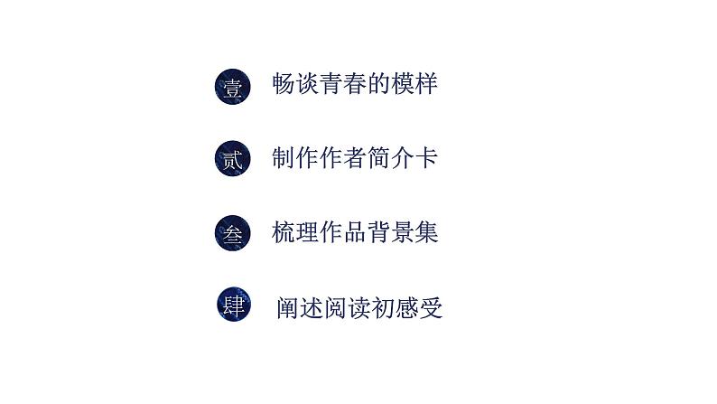 第一单元 整体感知青春风采 教学课件统编版高中语文必修上册第6页