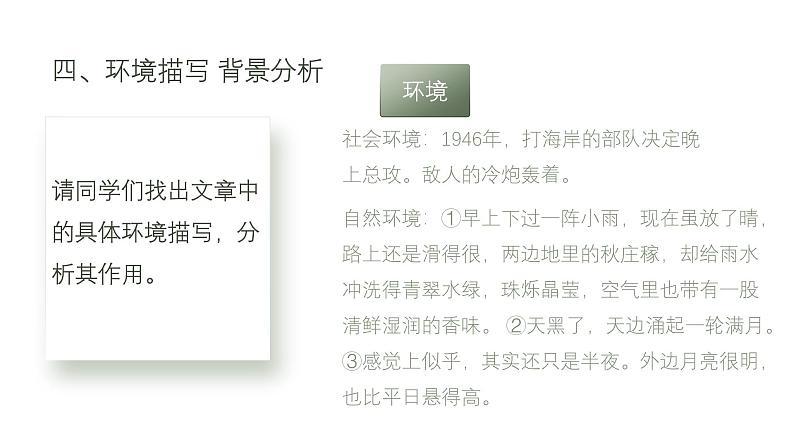 第一单元《百合花》教学课件2024-2025学年统编版高中语文必修上册第6页