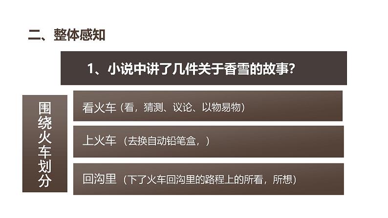 第一单元《哦，香雪》教学课件2024-2025学年统编版高中语文必修上册第4页