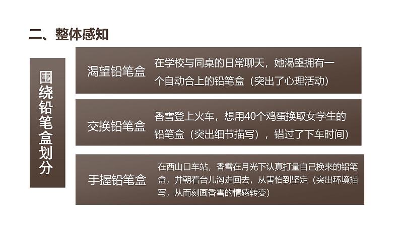 第一单元《哦，香雪》教学课件2024-2025学年统编版高中语文必修上册第5页