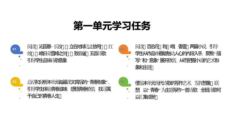 第一单元-建设“青春藏馆”，深解青春内涵 教学课件2024-2025学年统编版高中语文必修上册第2页