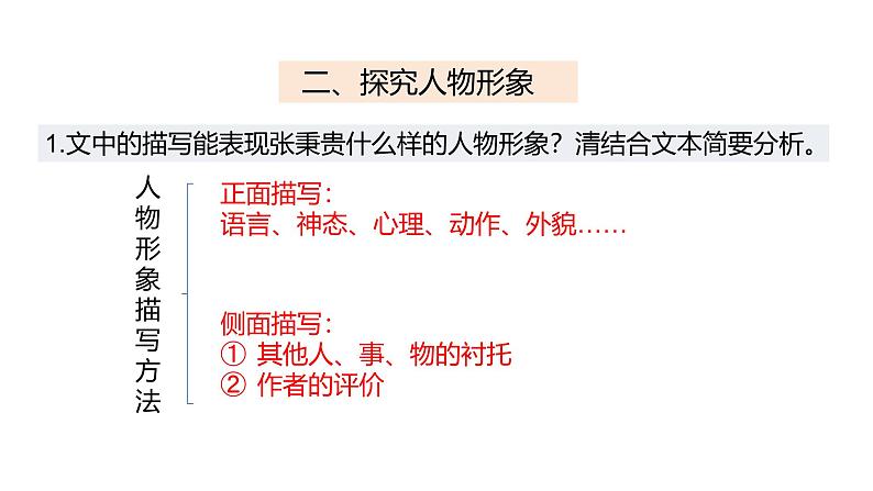 第二单元《心有一团火，温暖众人心》教学课件统编版高中语文必修上册第8页