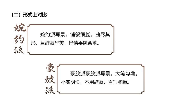 第三单元《念奴娇 赤壁怀古》教学课件统编版高中语文必修上册第8页