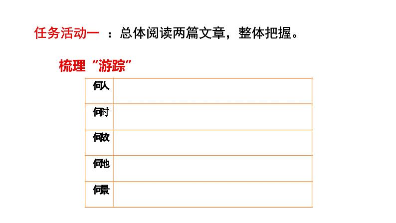 第七单元《赤壁赋》《登泰山记》联读 教学课件统编版高中语文必修上册第3页