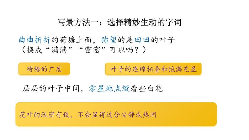 第七单元《荷塘月色 》教学课件统编版高中语文必修上册第8页