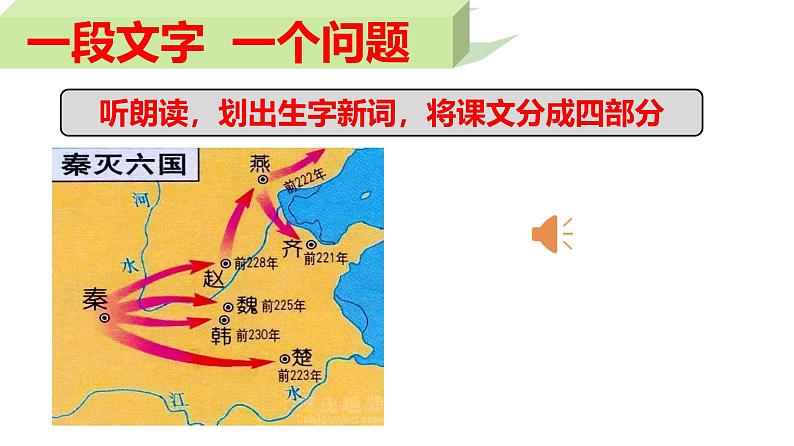 人教统编版高中语文必修 下册 8-16*《六国论》精品课件第6页