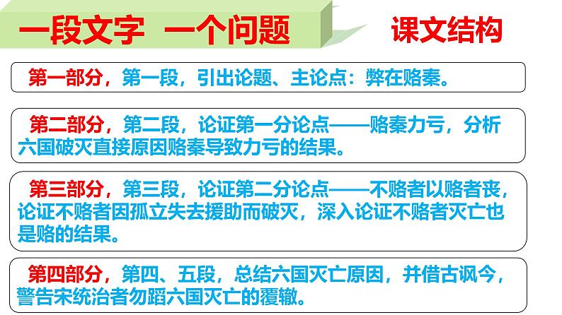 人教统编版高中语文必修 下册 8-16*《六国论》精品课件第8页