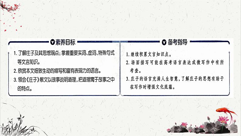 人教统编版高中语文必修 下册1-1.3*《庖丁解牛》重难点探究 课件第3页