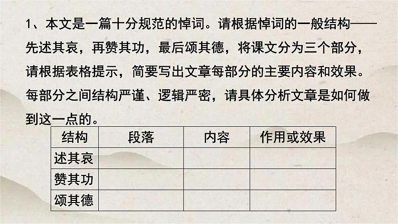 人教统编版高中语文必修 下册 5-10.1*《在马克思墓前的讲话》课件第5页