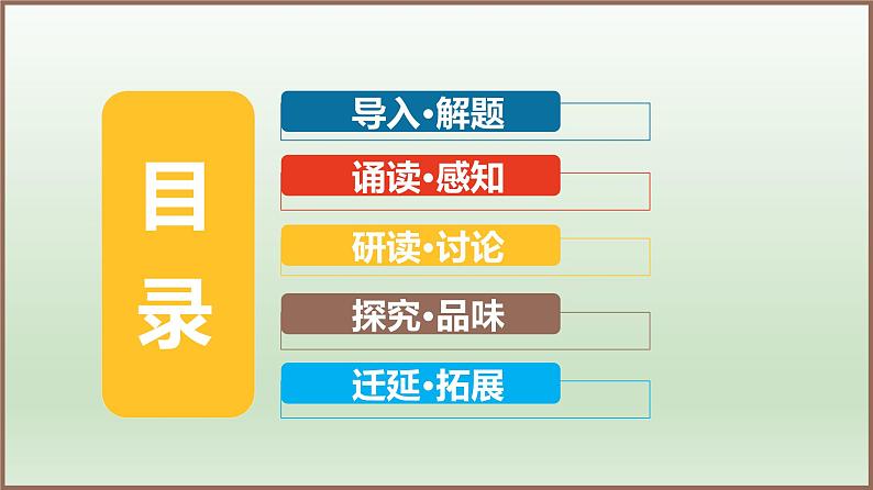 人教统编版高中语文必修 下册 5-10.1*《在人民报创刊纪念会上的演说》精品课件第2页