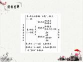 人教统编版高中语文必修 下册 3-8*《中国建筑的特征》重难点探究  课件