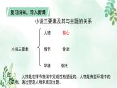 人教统编版高中语文必修 下册 6-13.2*《装在套子里的人》名师课件（第1课时）