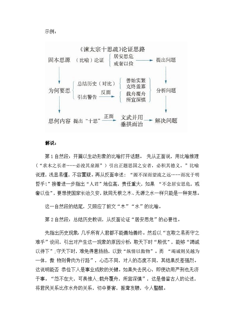 人教统编版高中语文必修下册第八单元责任与担当《学习任务二：梳理思路，分析论证的逻辑性》单元教学设计（3课时）第2页