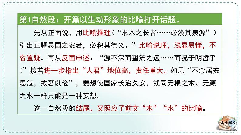 人教统编版高中语文必修下册第八单元责任与担当《学习任务二：梳理思路，分析论证的逻辑性》单元教学课件（3课时）第8页