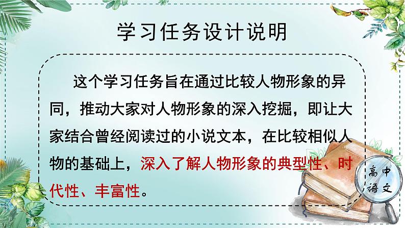 人教统编高中语文必修下册第六单元观察与批判《学习任务二：召开“世界文学形象名人堂 入选会”》单元教学课件（2课时）第2页