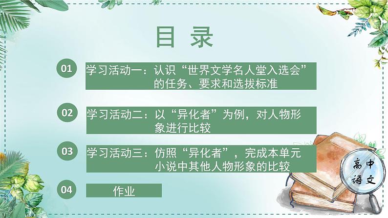 人教统编高中语文必修下册第六单元观察与批判《学习任务二：召开“世界文学形象名人堂 入选会”》单元教学课件（2课时）第5页