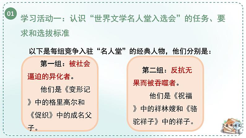 人教统编高中语文必修下册第六单元观察与批判《学习任务二：召开“世界文学形象名人堂 入选会”》单元教学课件（2课时）第7页