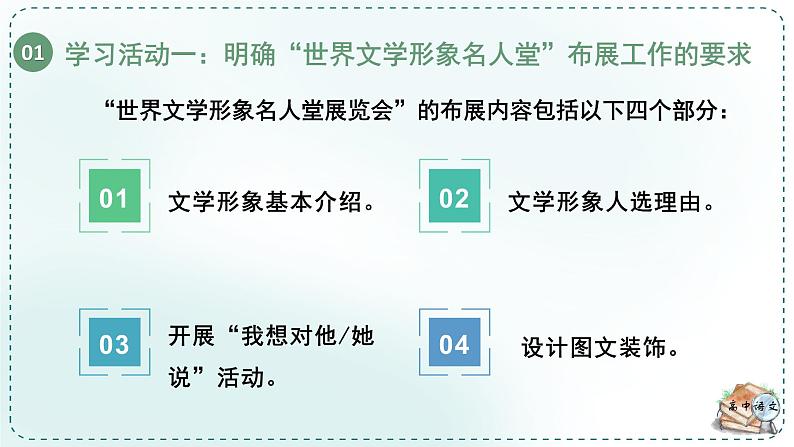 人教高中语文必修下册第六单元观察与批判《学习任务三：为“世界文学形象名人堂”展览会进行布展》单元教学课件（2课时）第7页