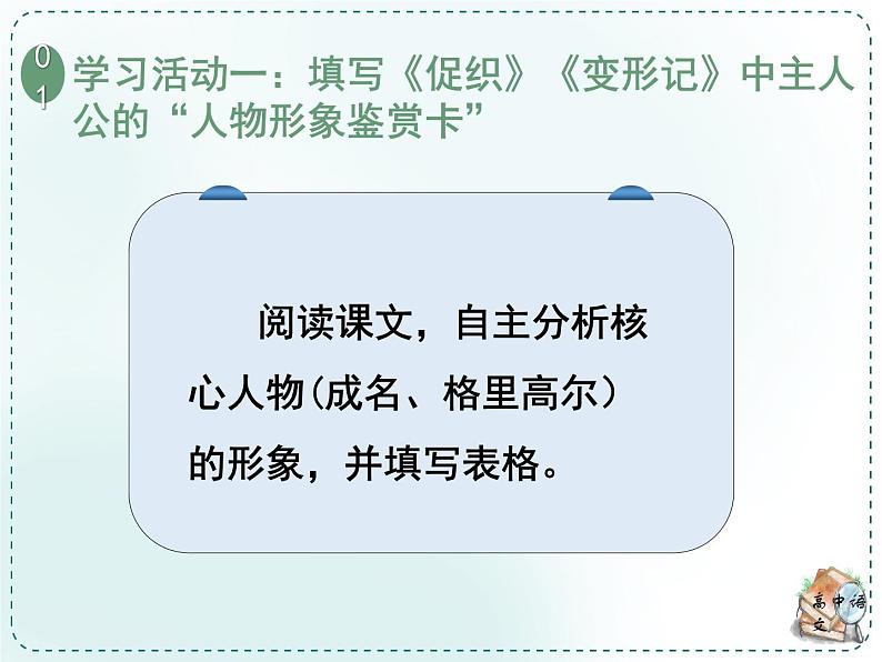 人教高中语文必修下册第六单元观察与批判《学习任务一：填写“世界文学形象名人堂档案卡”》单元教学课件（三四五课时）第7页