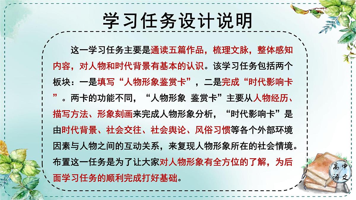 人教高中语文必修下册第六单元观察与批判《学习任务一：填写“世界文学形象名人堂档案卡”》单元教学课件（一二课时）第2页