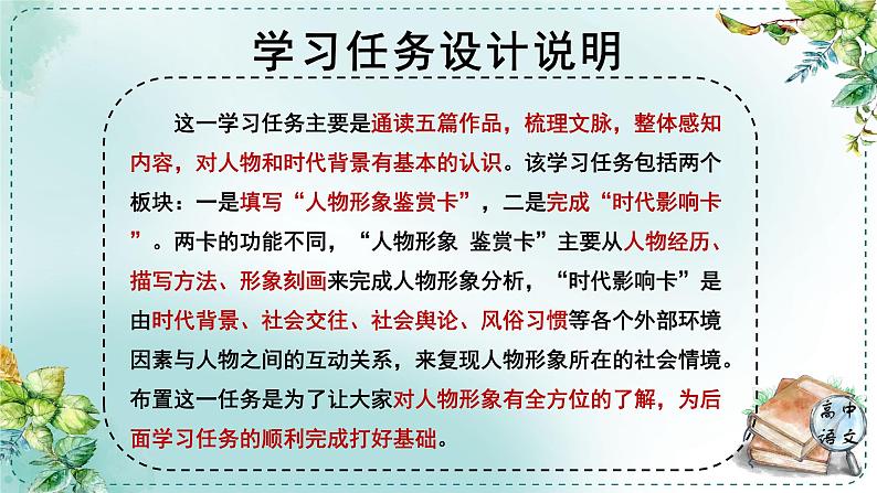 人教高中语文必修下册第六单元观察与批判《学习任务一：填写“世界文学形象名人堂档案卡”》单元教学课件（一二课时）第2页