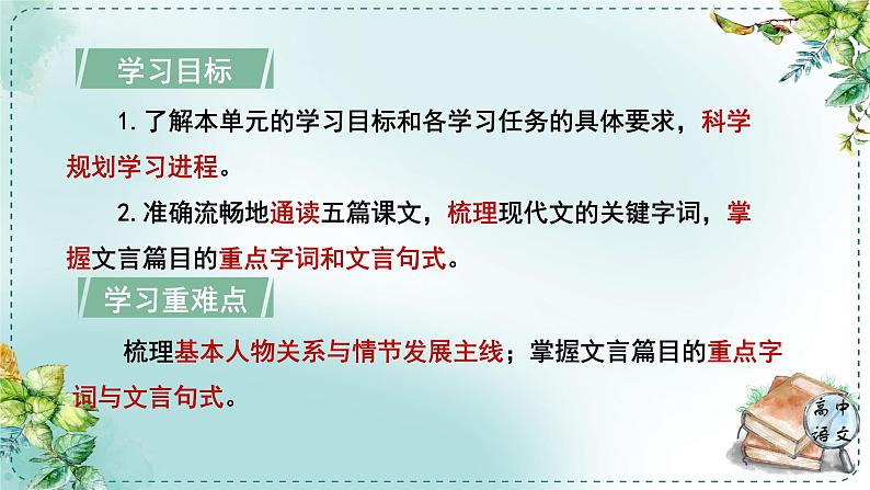 人教高中语文必修下册第六单元观察与批判《学习任务一：填写“世界文学形象名人堂档案卡”》单元教学课件（一二课时）第4页