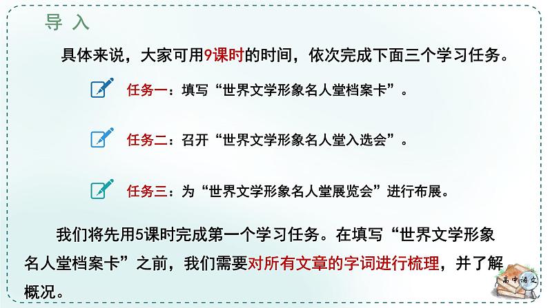 人教高中语文必修下册第六单元观察与批判《学习任务一：填写“世界文学形象名人堂档案卡”》单元教学课件（一二课时）第8页