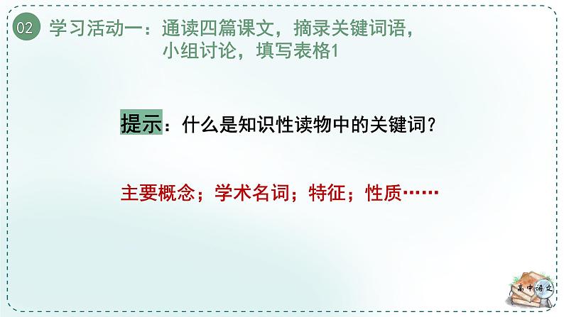 人教统编版高中语文必修下册第三单元探索与创新《学习任务一：理解文中事理》单元教学课件（2课时）第8页