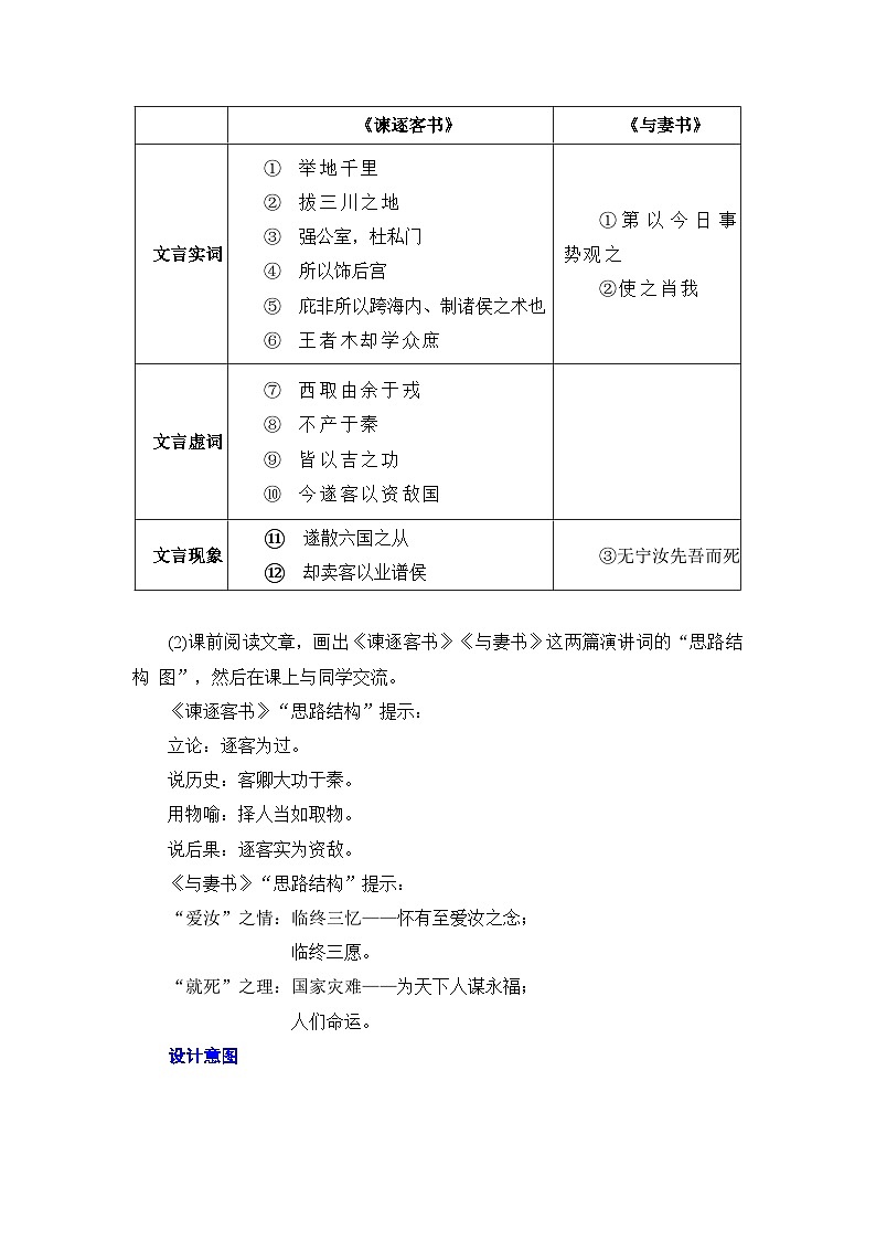 人教统编版高中语文必修下册第五单元抱负与使命《学习任务二：书信多封联读，致意志士仁人》单元教学设计（2课时）第2页