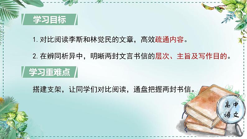 人教统编版高中语文必修下册第五单元抱负与使命《学习任务二：多封书信联读，致意志士仁人》单元课件第4页