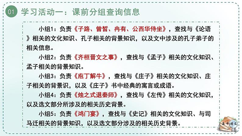 人教统编版高中语文必修下册第一单元中华文明之光《学习任务一：了解经典》单元教学课件（1课时）第7页