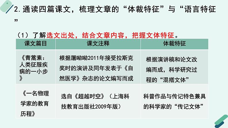 人教统编版高中语文必修 下册【阅读专题1】因体而教：走进文体的堂奥 课件第8页