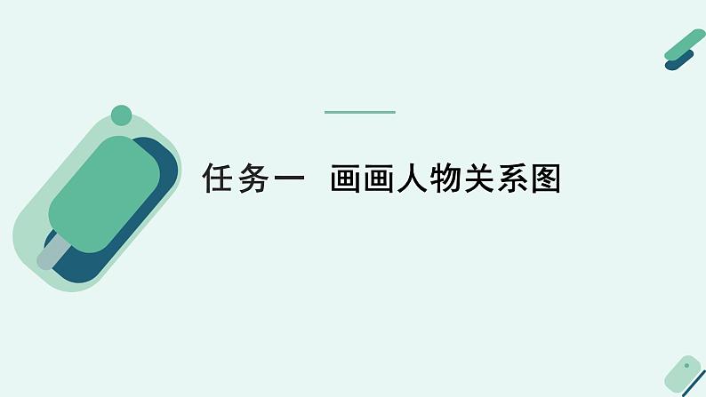 人教统编版高中语文必修 下册【阅读专题2】复杂与多元：戏剧的人物性格 课件第6页