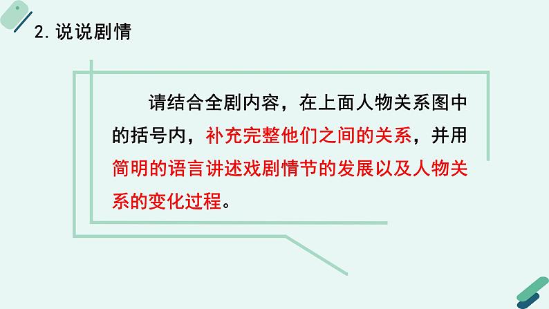 人教统编版高中语文必修 下册【阅读专题2】复杂与多元：戏剧的人物性格 课件第8页