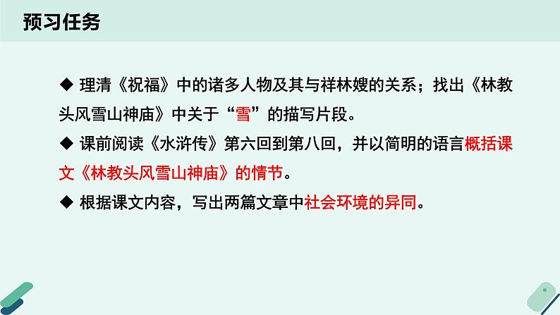 人教统编版高中语文必修 下册【阅读专题2】环境：影响人物命运的人生舞台 课件第3页