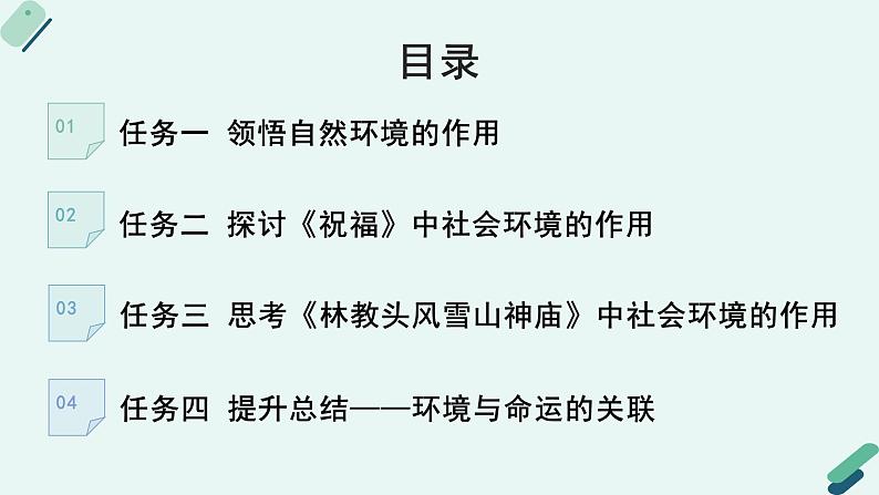 人教统编版高中语文必修 下册【阅读专题2】环境：影响人物命运的人生舞台 课件第4页