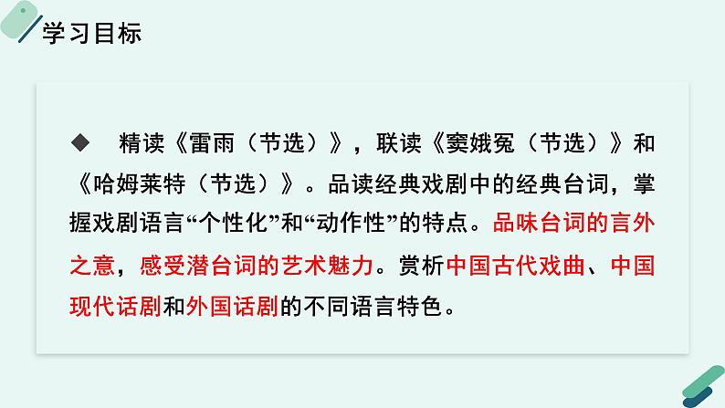 人教统编版高中语文必修 下册【阅读专题3】心灵暗语：赏析台词与潜台词  课件第2页