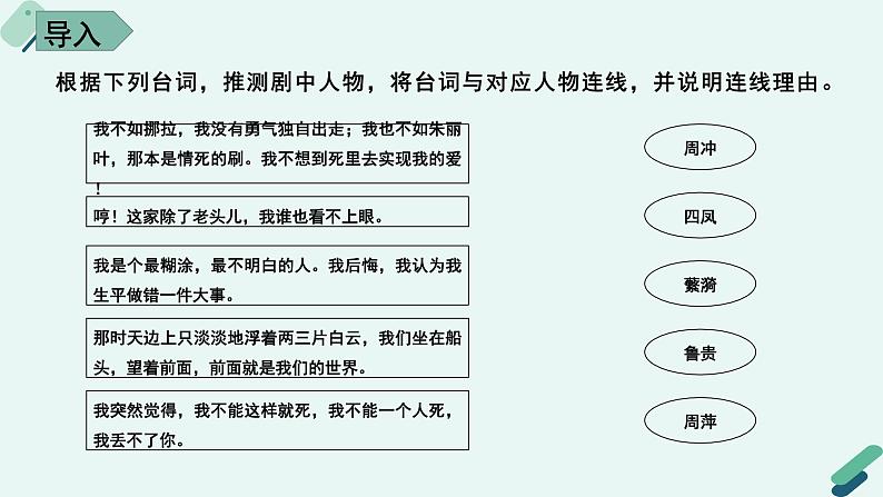 人教统编版高中语文必修 下册【阅读专题3】心灵暗语：赏析台词与潜台词  课件第6页