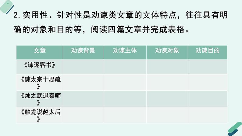 人教统编版高中语文必修下册【阅读专题4】逆鳞有术：公私兼顾的劝谏之道  课件第8页